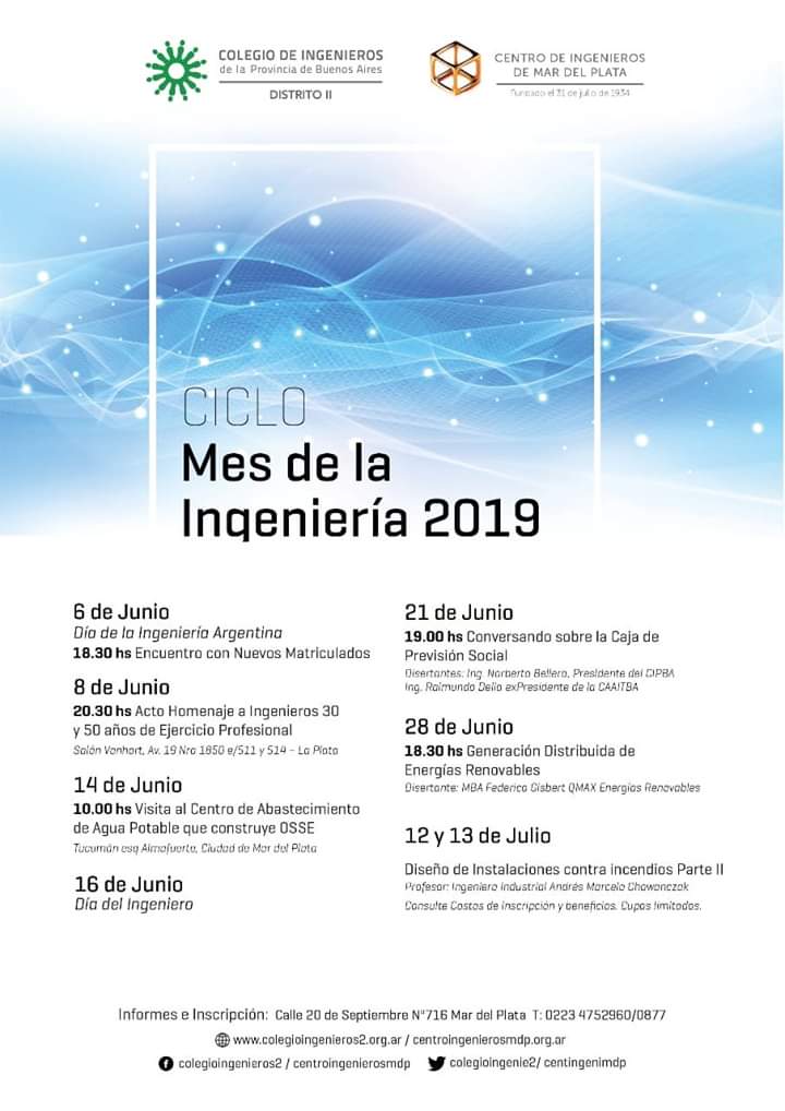 2019 06 04 Ciclo Mes de la Ingeniería